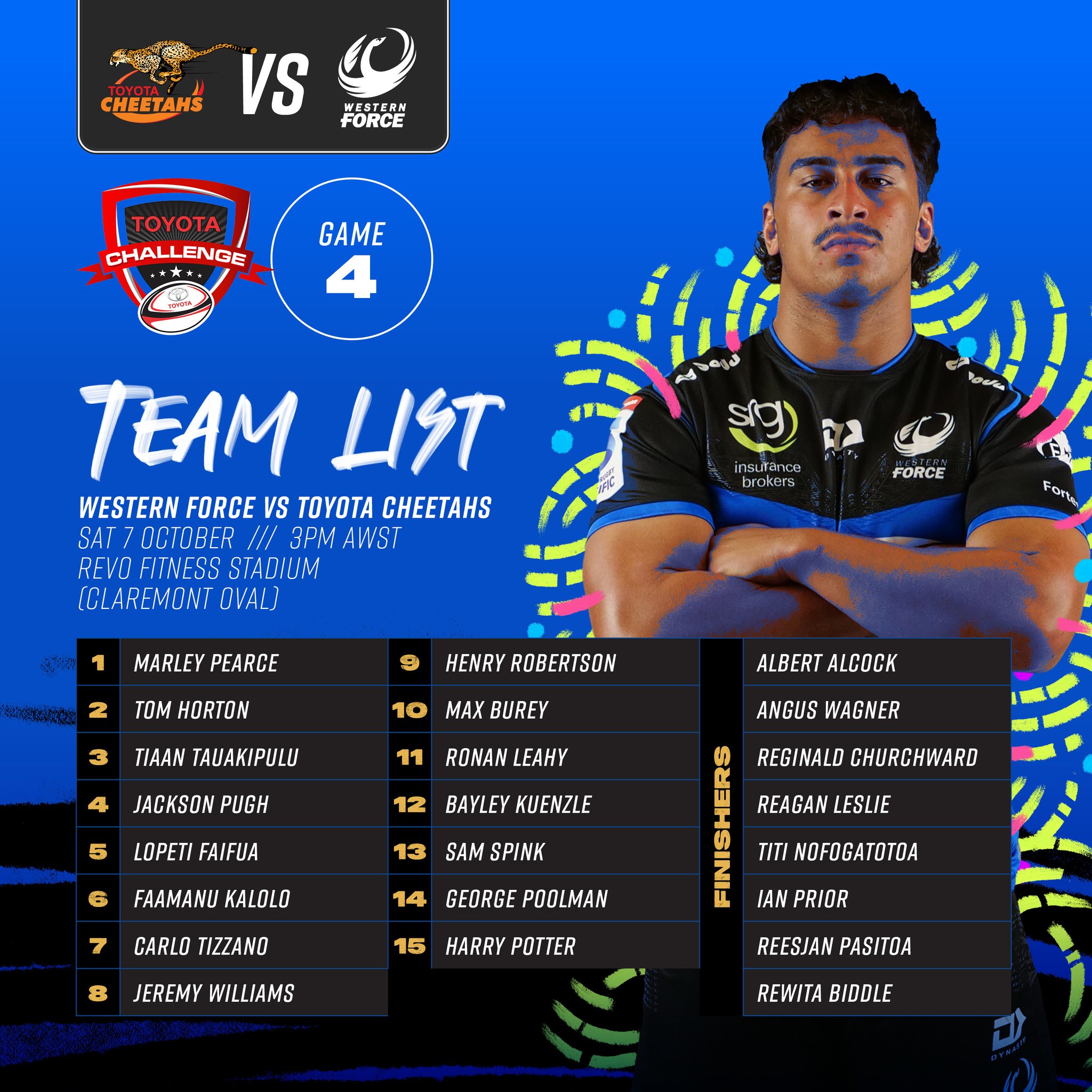 Western Force - The final showdown! 💪 Here's who will be...