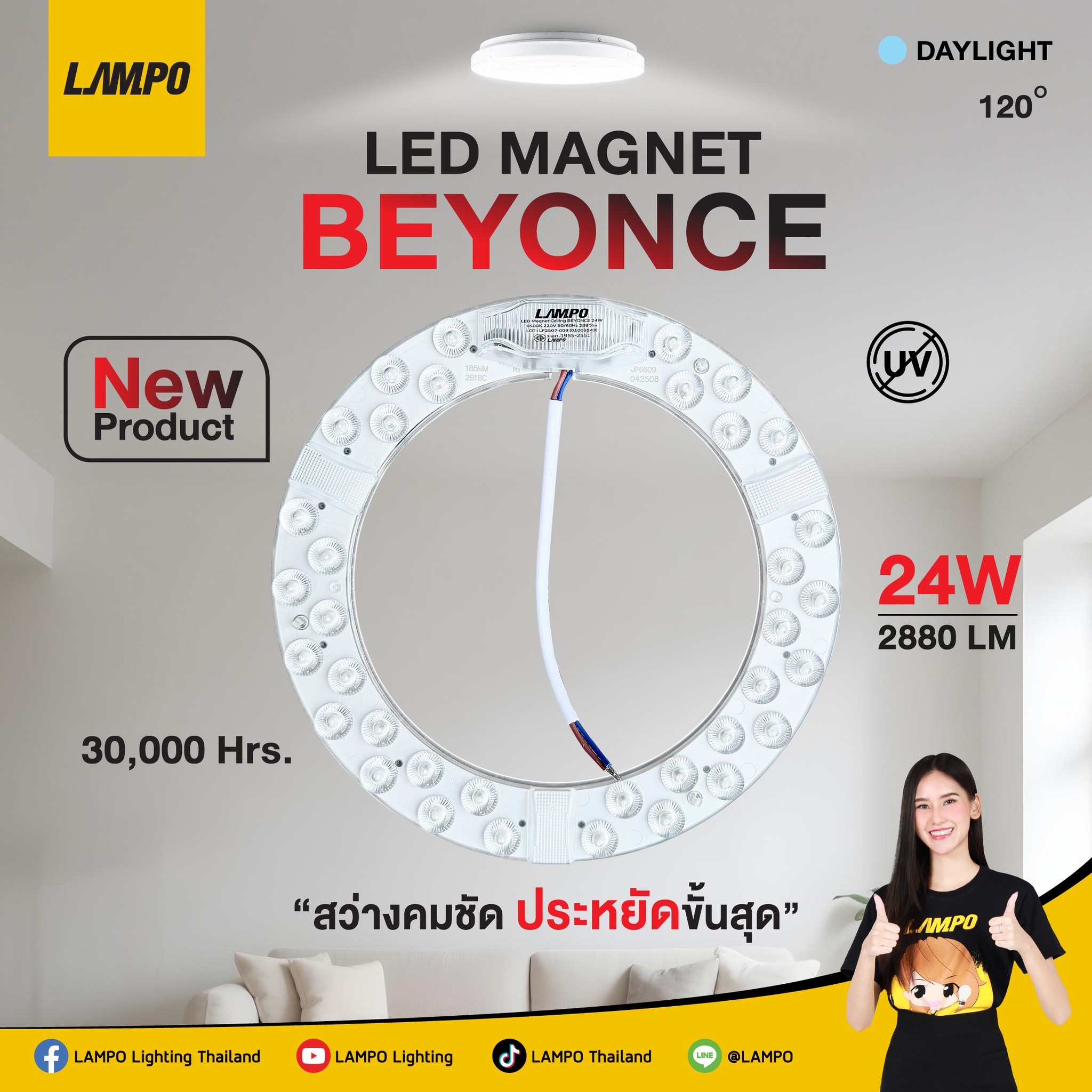 LAMPO - NEW! ⚡แผงวงจร LED Magnet รุ่น BEYONCE 💡24W กินไฟน้อยแต่สว่างมาก ...