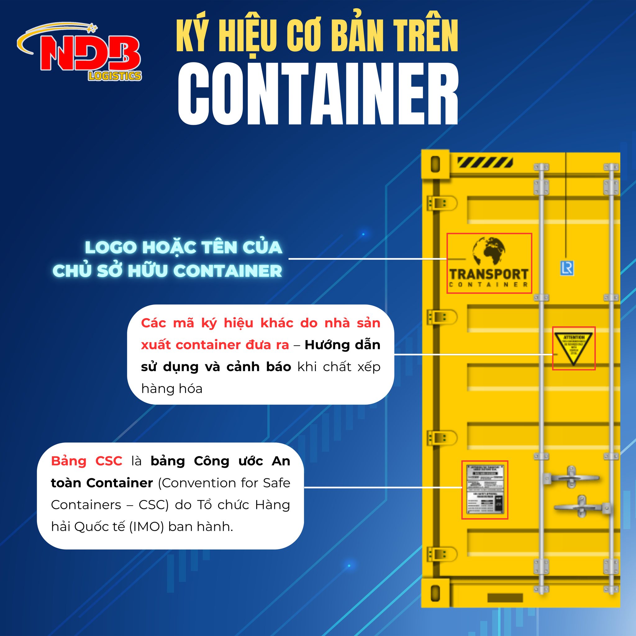 NDB Logistics - NDB Logistics added a new photo.
