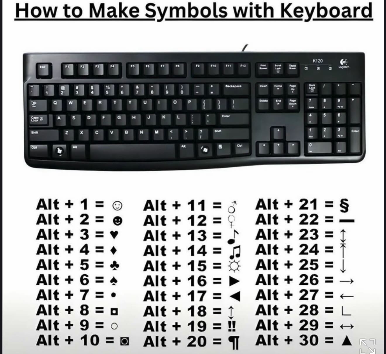 Excel Wale Sir - All Shortcut keys 🔐 | Facebook