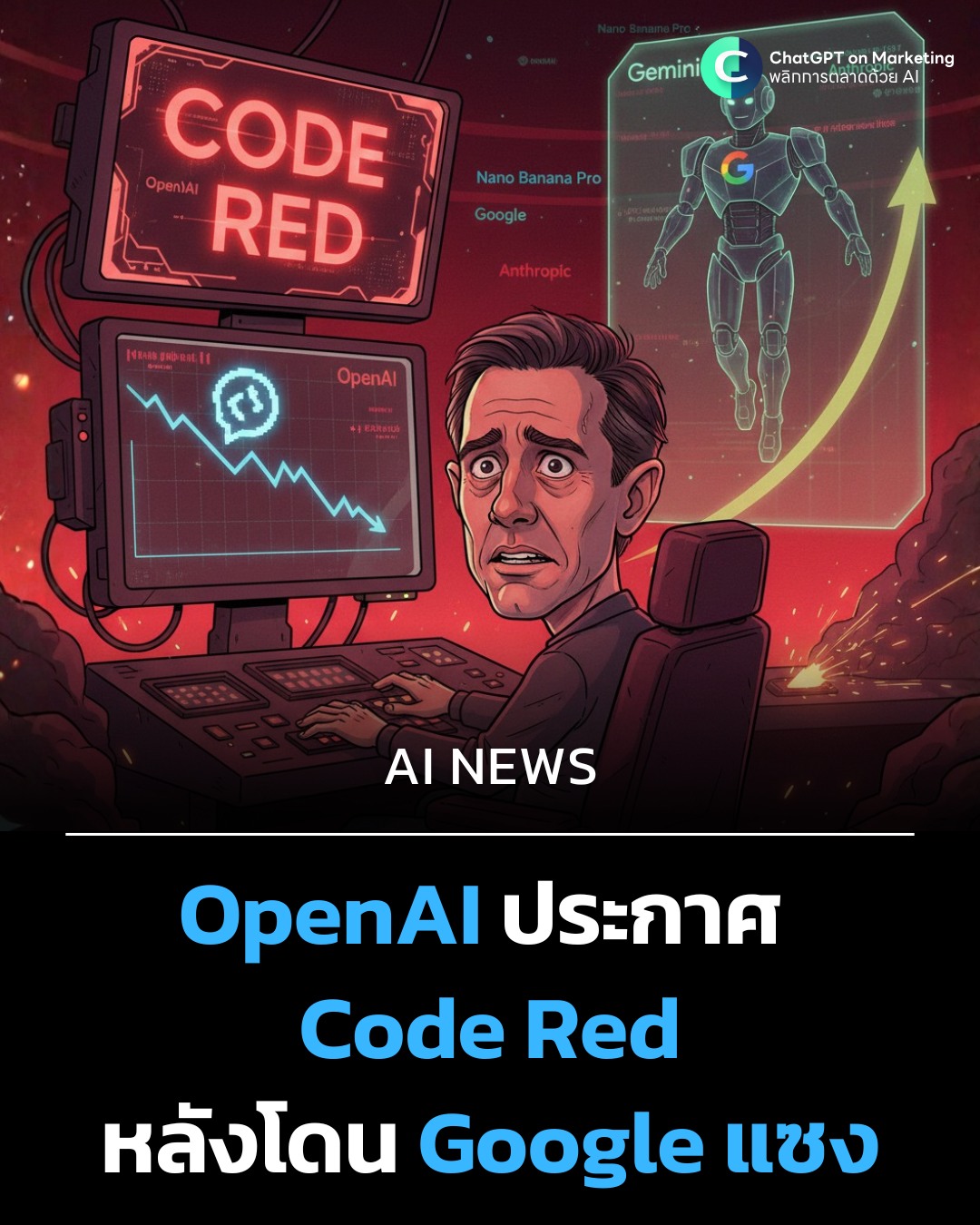 Chatgpt - OpenAI ประกาศ Code Red หลังโดน Google แซง . Sam Altman ได้ ...