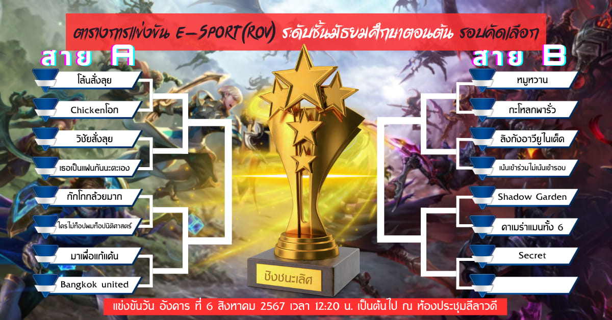 ตารางการแข่งขัน E-sport(ROV)... - โรงเรียนวัดพระยาสุเรนทร์ | Facebook