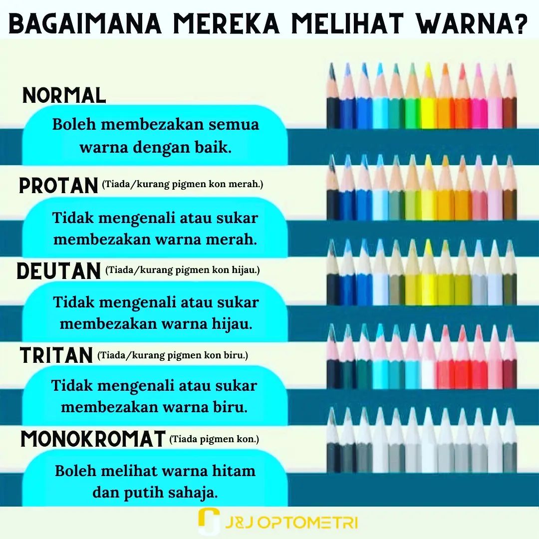 Ada banyak jenis rabun warna.... - J&J Optometrist Batu Pahat