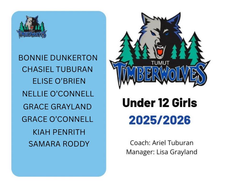 Tumut Timberwolves Representative Basketball