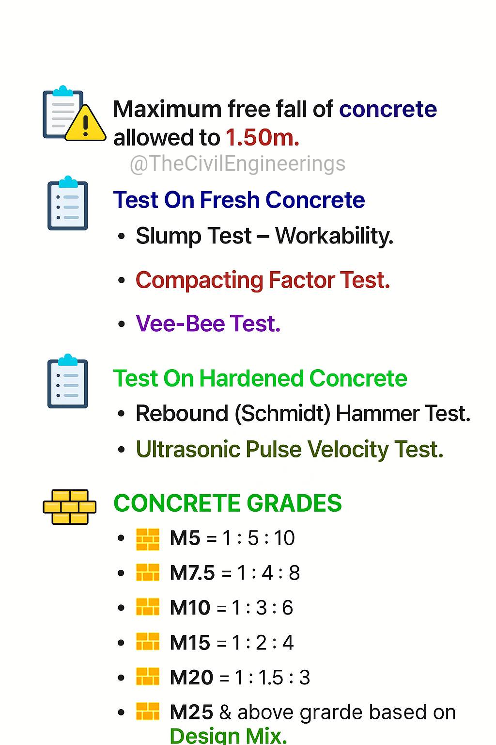 Civil Engineering Basic Knowledge... - The Civil Engineering | Facebook