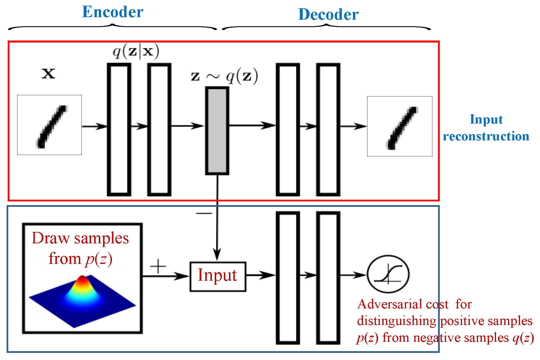 📢 #HighlyCited #CallForReading 📢 📝... - Mathematics MDPI | Facebook