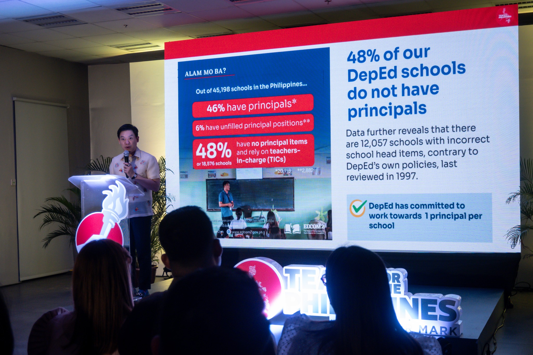 EDCOM 2 - The Second Congressional Commission on Education added a new ...