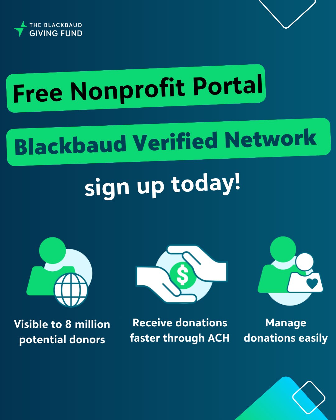 The Blackbaud Giving Fund | Charleston SC