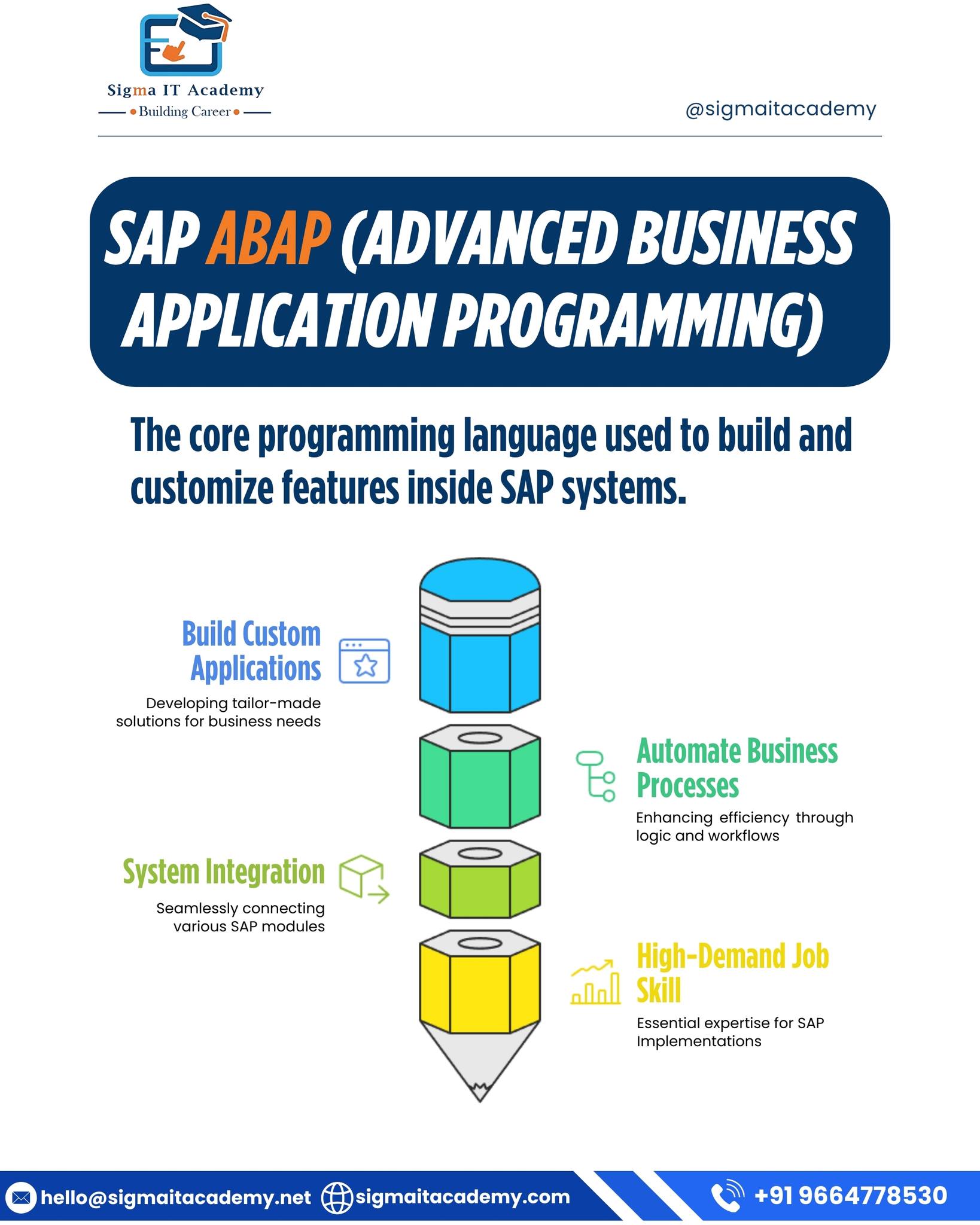 Sigma - 💡 What Is SAP ABAP? ABAP is the core programming language ...