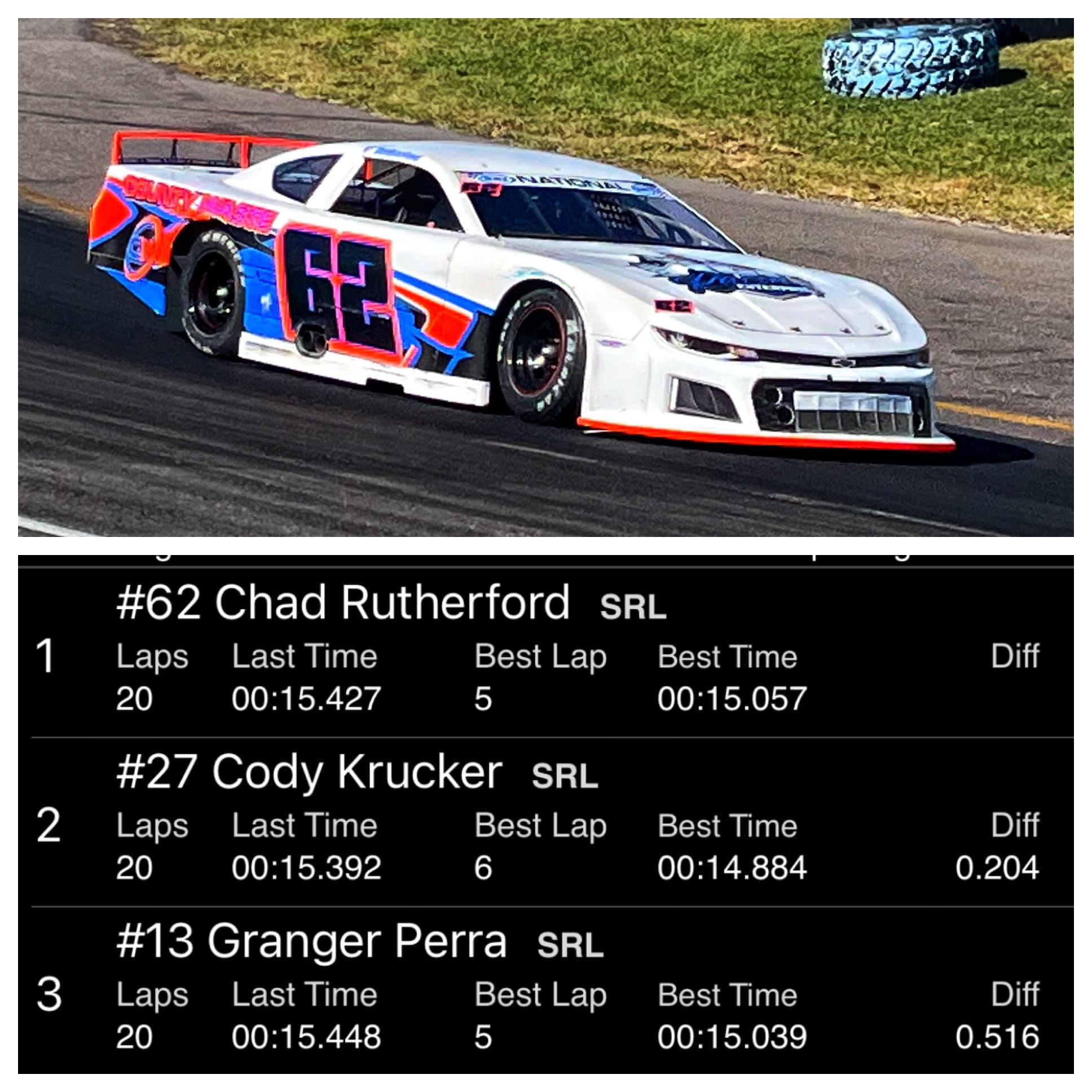 The top three from th B Mains... - Sunshine State Racing
