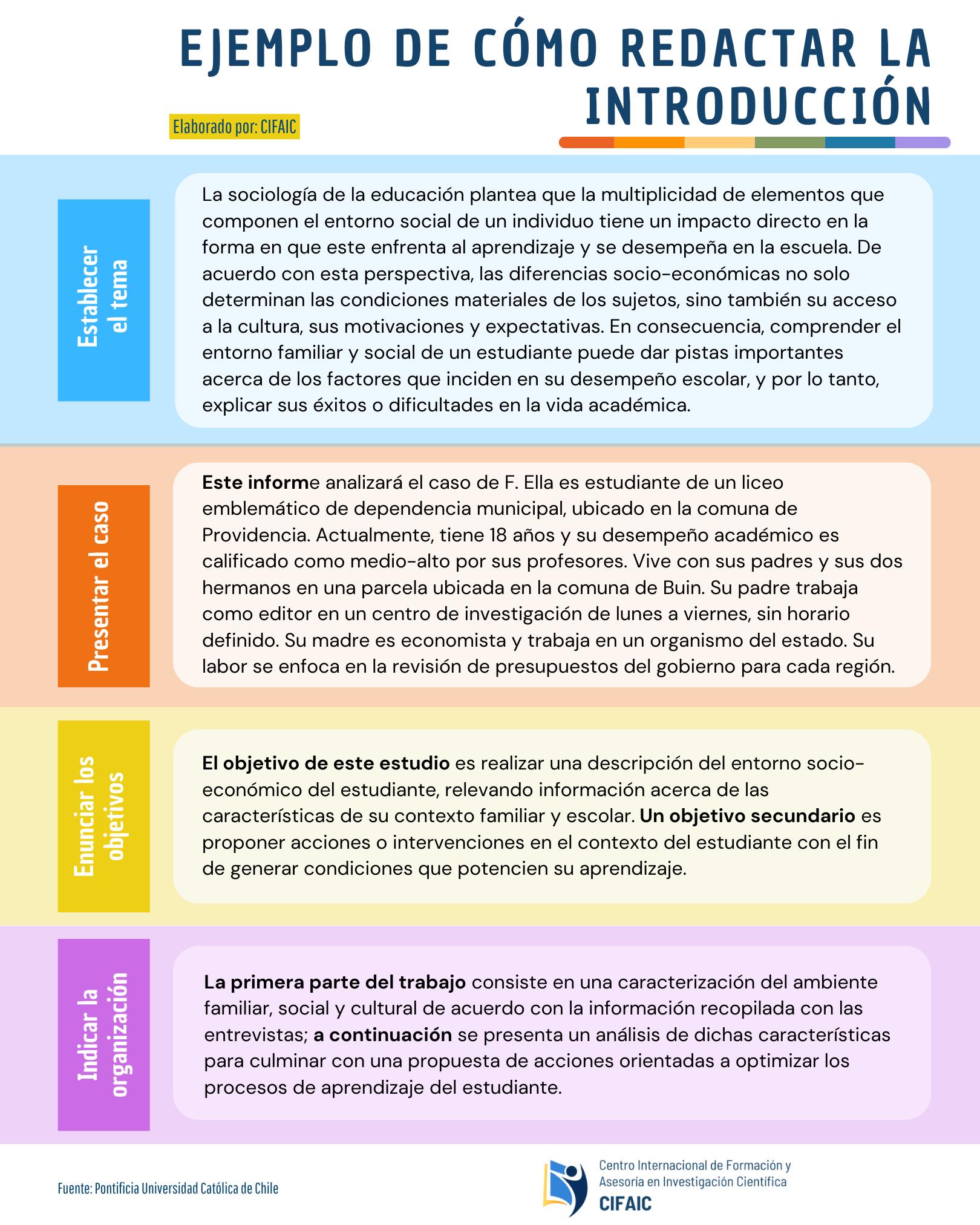 Ejemplos De Introduccion Introducción A La Teoría De Números: