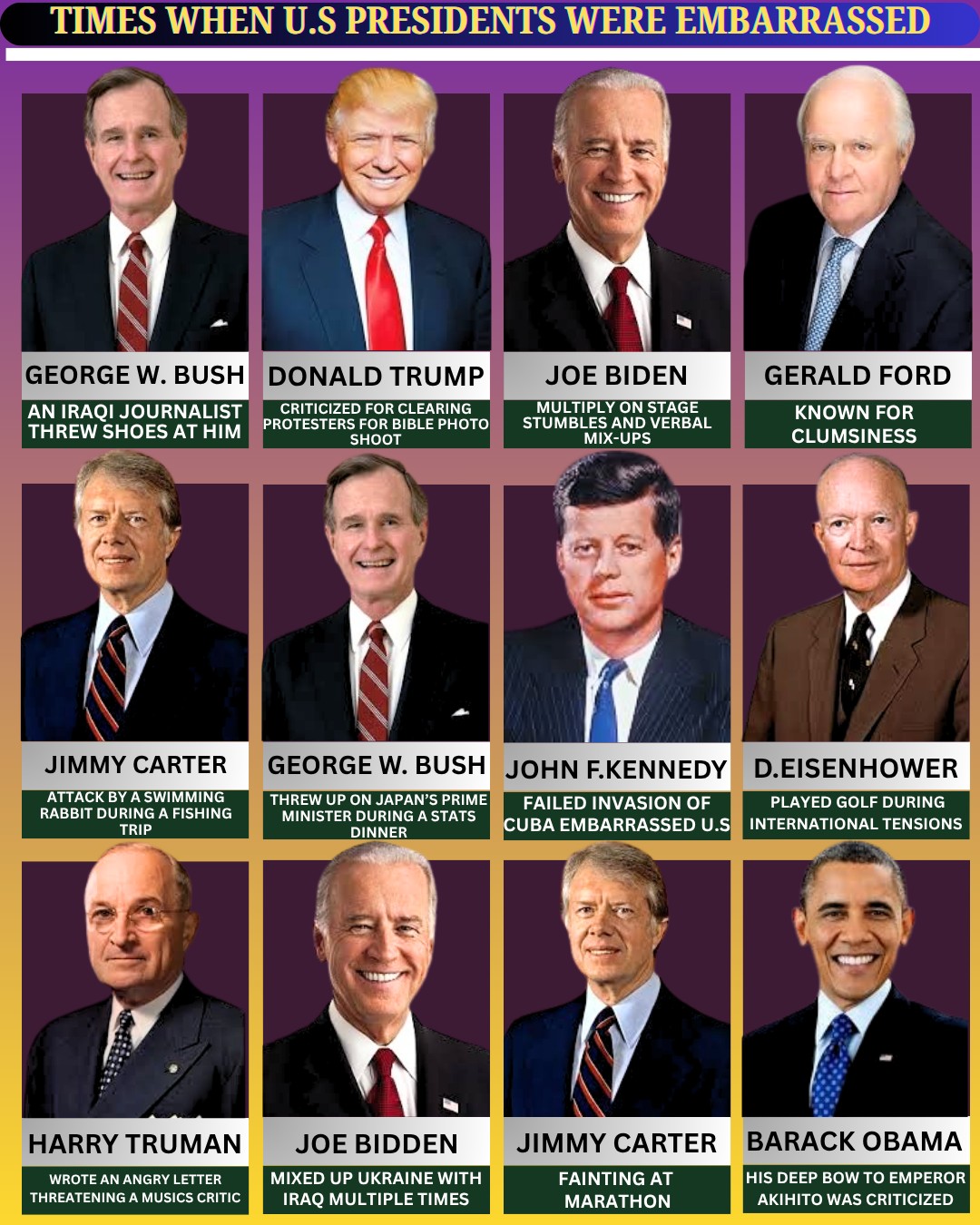 Dating History - Times When U.S. Presidents Were... | Facebook