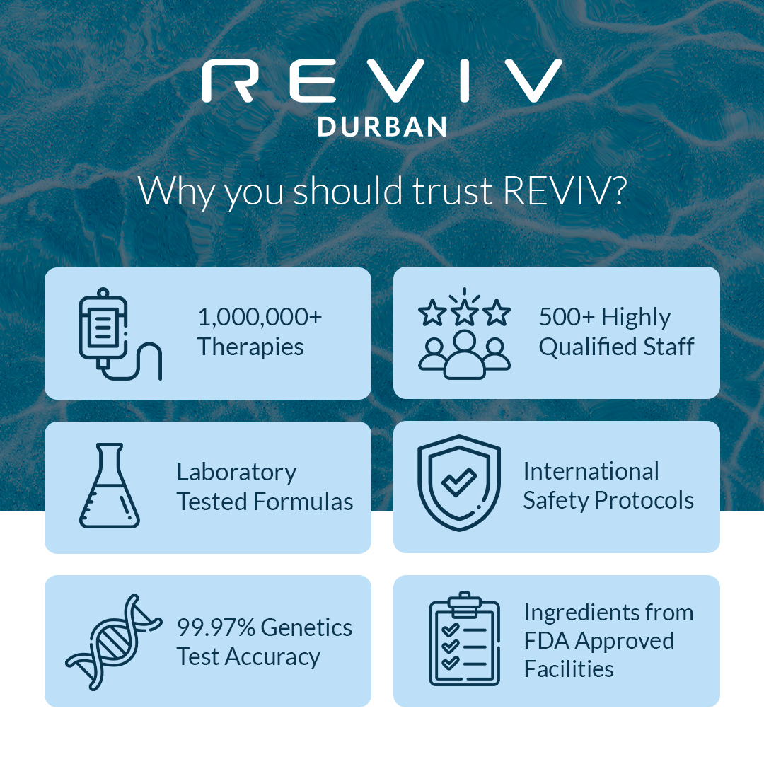 There are so many benefits of IV drip therapy, from promoting energy to supporting the body's recovery and of course, hydration! Find out which IV is best for your wellness needs by