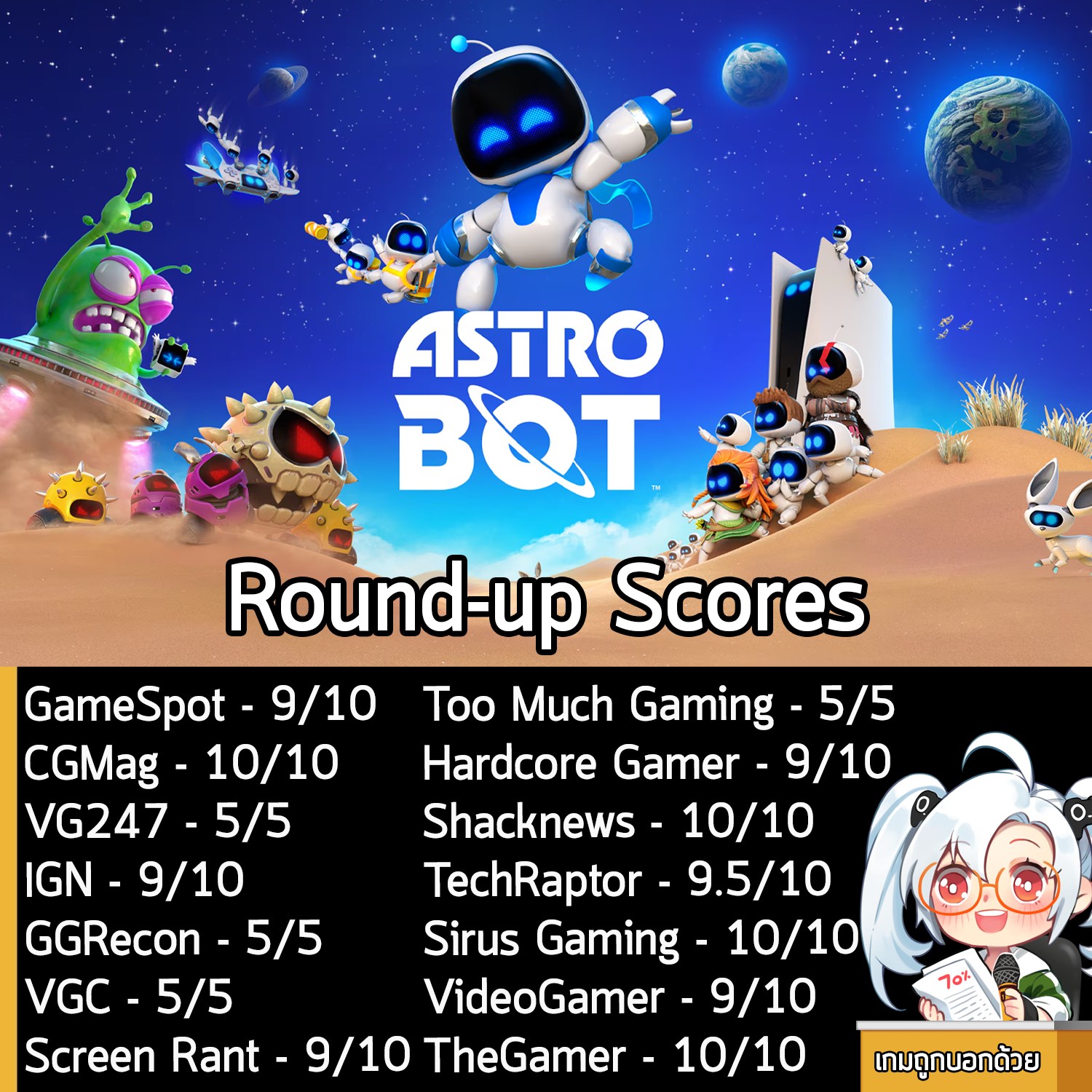 ในตอนนี้คะแนนรอบสื่อของ Astro Bot... - เกมถูกบอกด้วย v.2 | Facebook