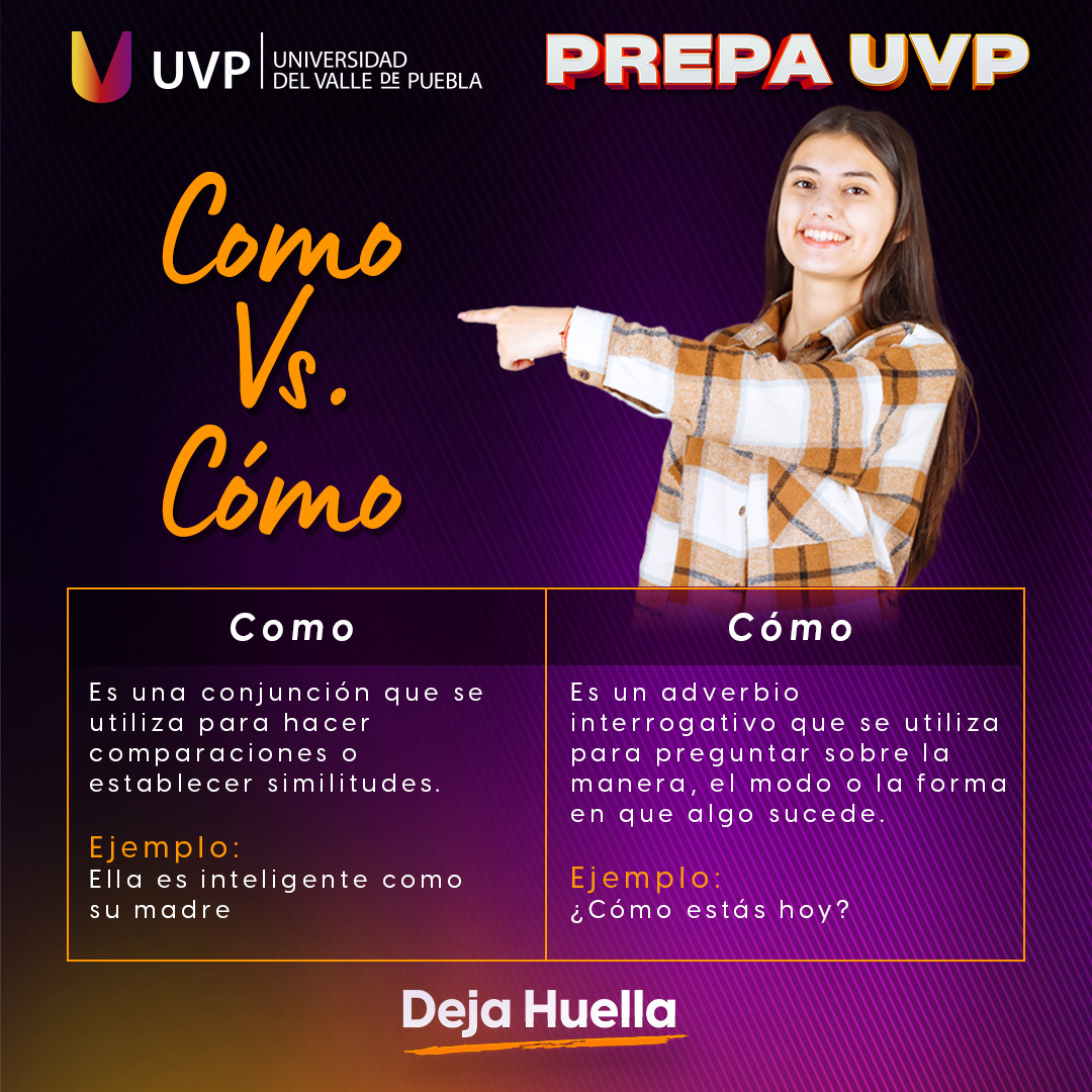 Prepa UVP - ¿Sabías que, 