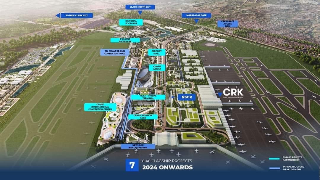 One Pampanga - CIAC Flagship Projects 2024 Onwards.... | Facebook