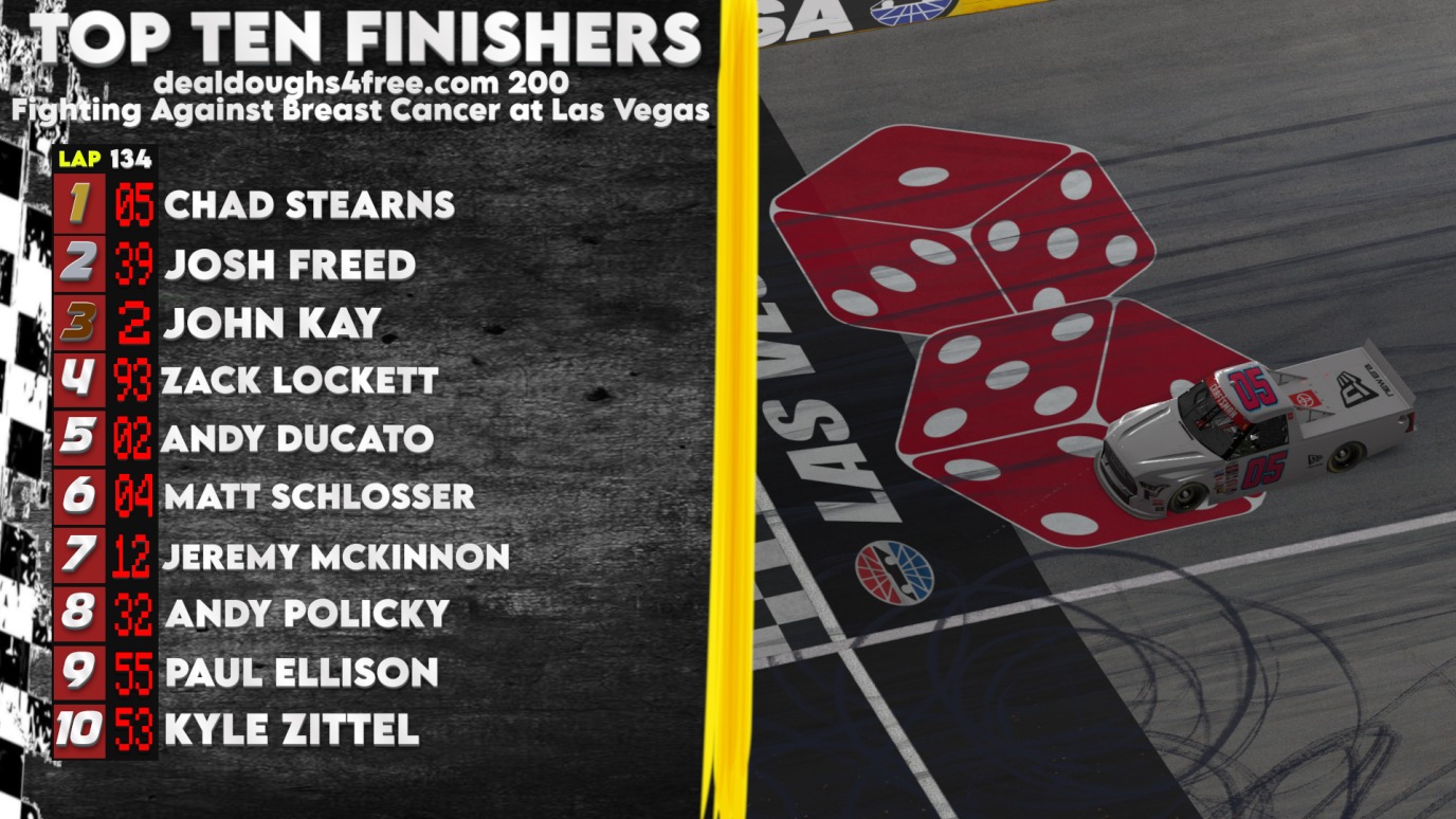 Last week the VTS put all their chips... - Venom Truck Series | Facebook