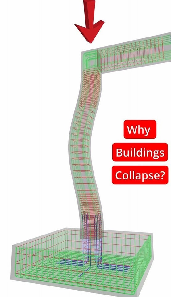 Civil - Buckling in Construction Buckling is a critical structural ...