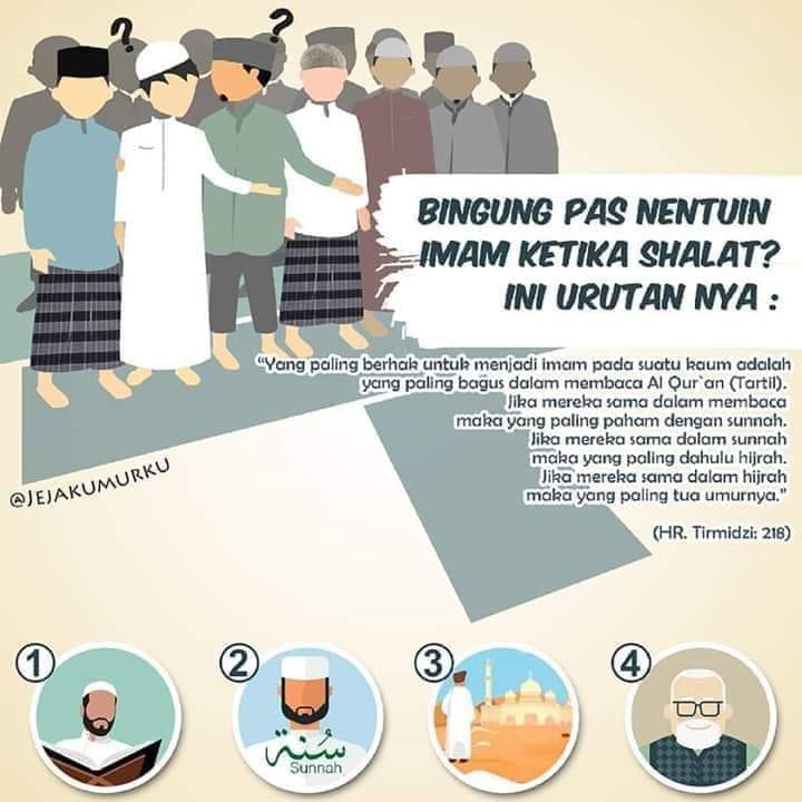 Bubuhan Banjar Belajar Sunnah Yang Paling Berhak Menjadi Imam Shalat Aku Mendengar Abu Mas Ud Al Anshari Berkata Rasulullah Shallallahu Alaihi Wasallam Bersabda Yang Paling Berhak Untuk Menjadi Imam Pada
