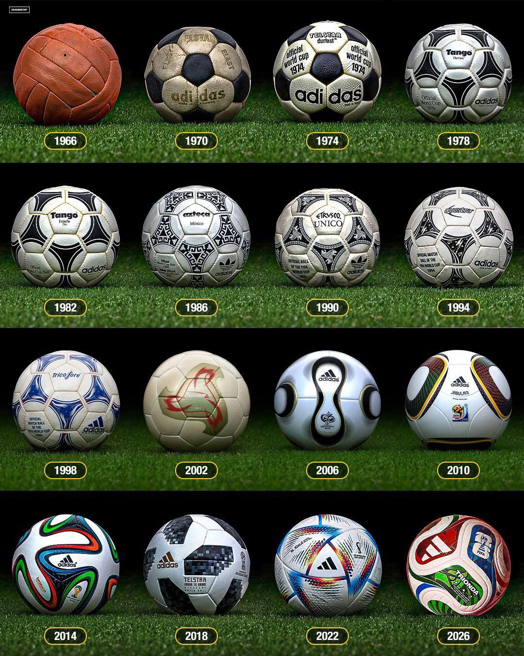 The adidas Telstar was the official match ball for the 1970 and
