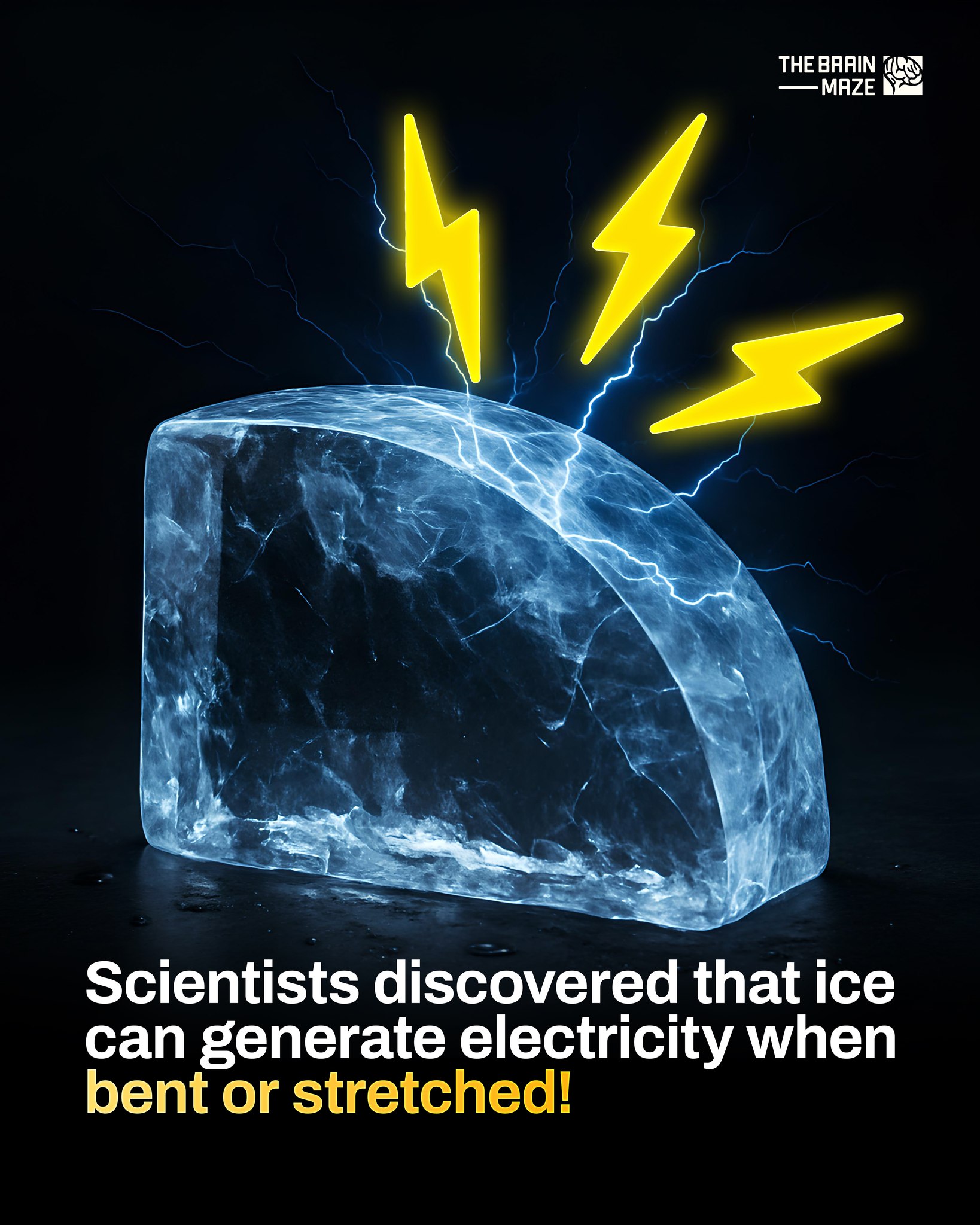 The Brain - Scientists have discovered that ice isn’t just frozen water ...