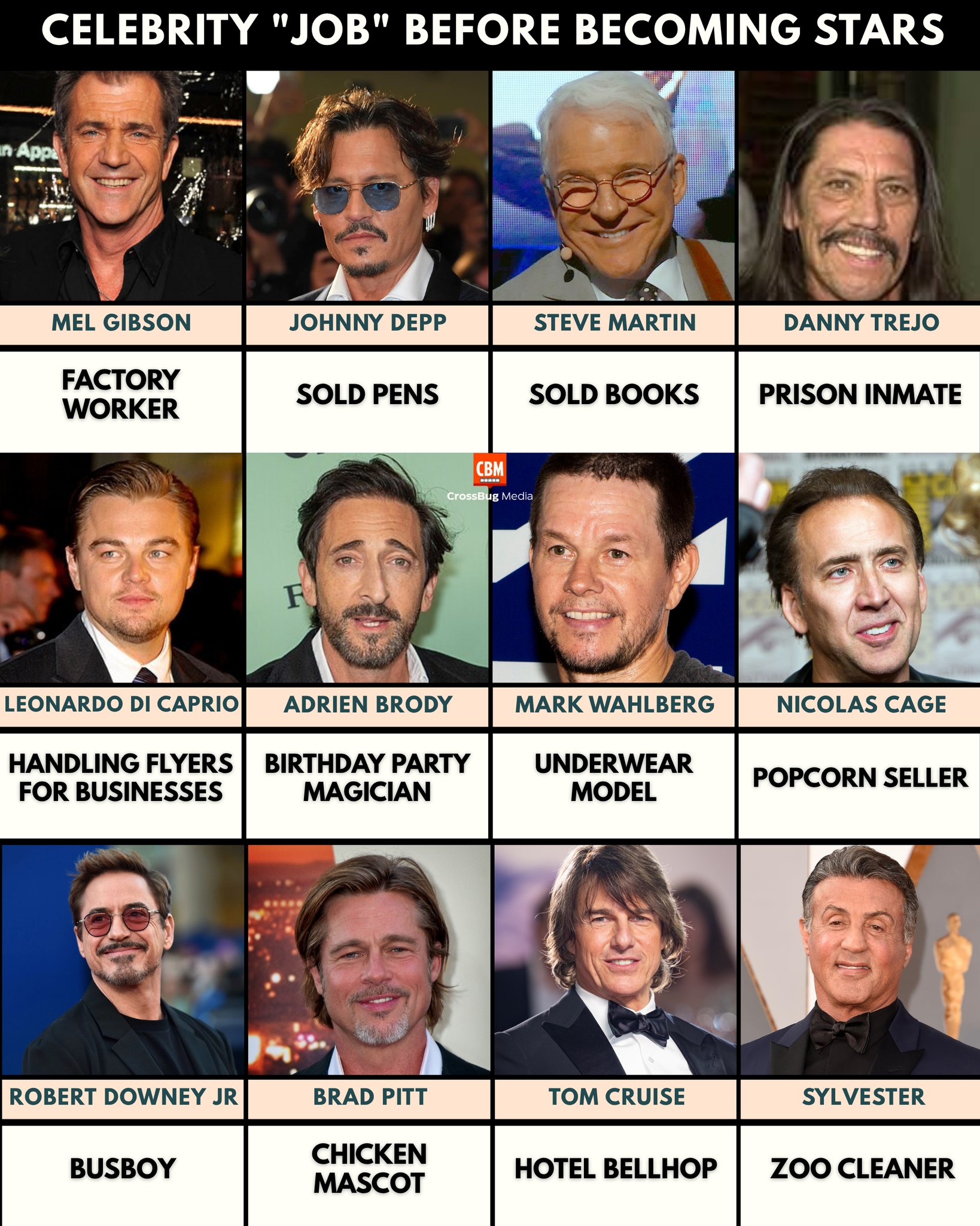 ⭐ CELEBRITIES WHO DON’T HAVE A STAR... - Ginni Pandey Pranks | Facebook