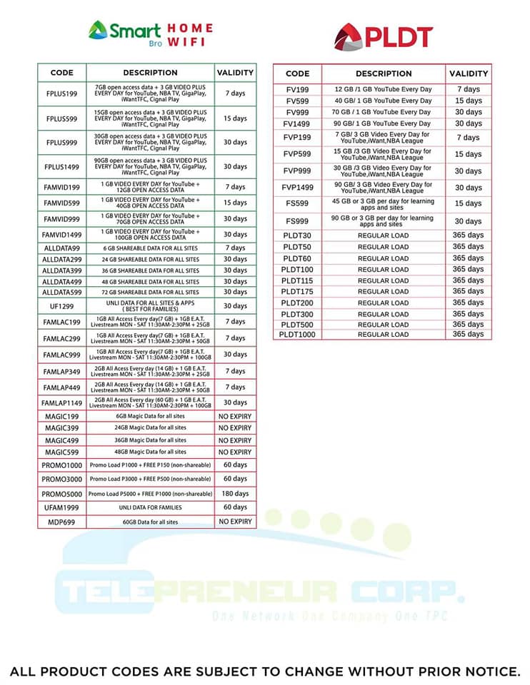 TPC E-loading MS Coach Cath... - TPC E-loading MS Coach Cath