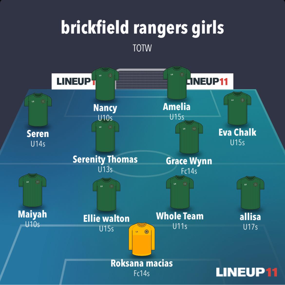 Brickfield Rangers FC Girls