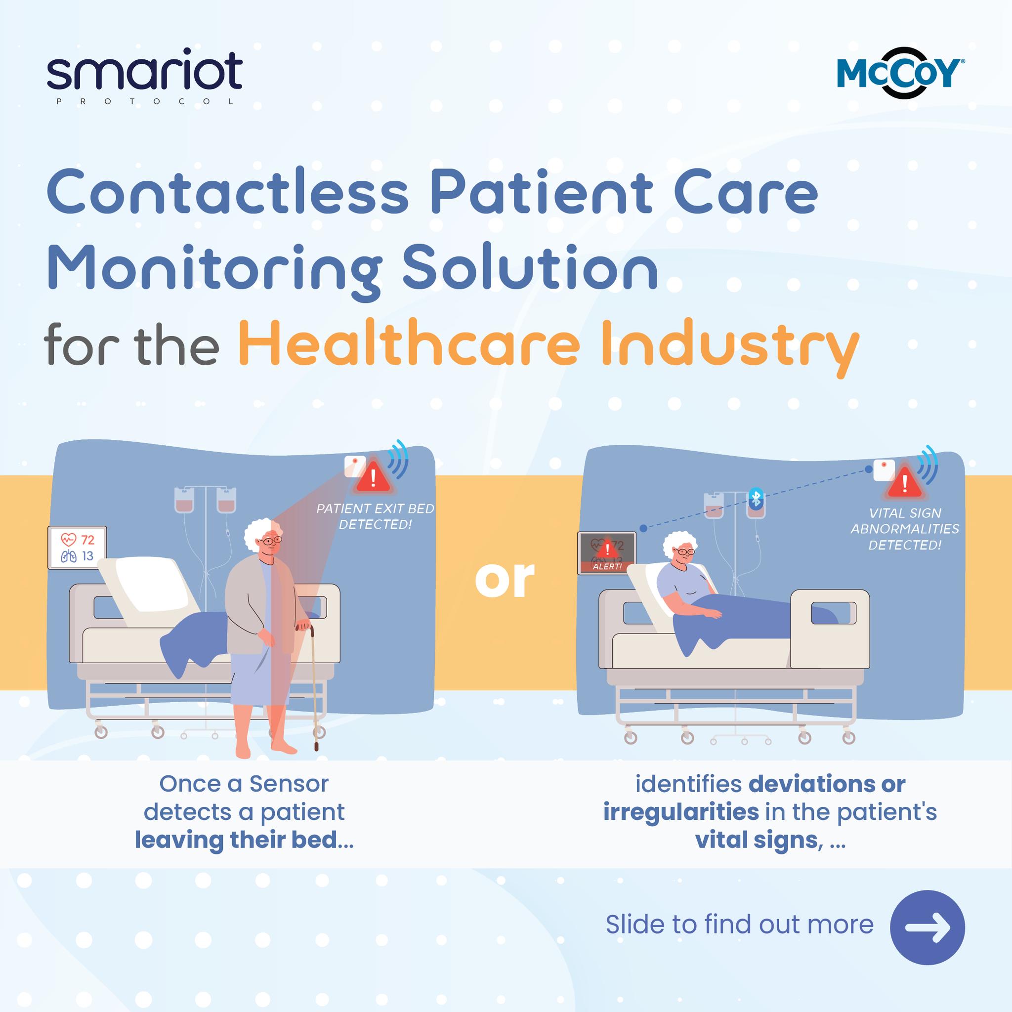 McCoy Holdings - 🌟 Revolutionize your healthcare space by... | Facebook