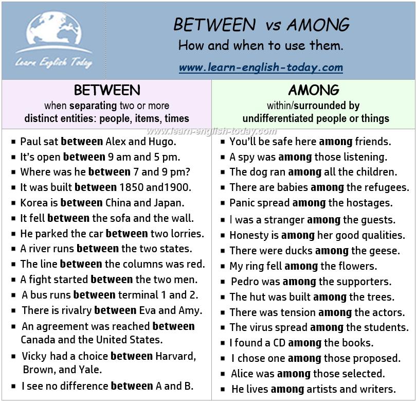 Learn - BETWEEN vs AMONG: How and when to use them More here: https ...