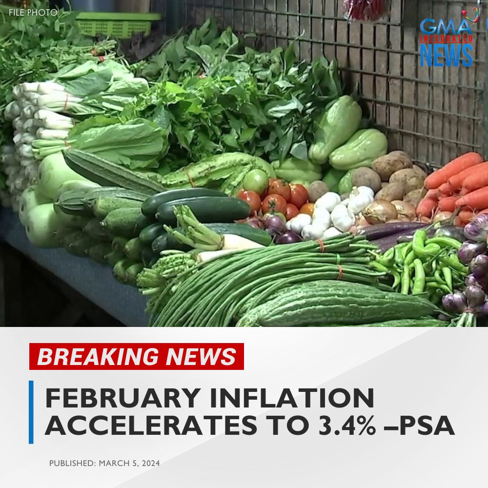GMA News - Inflation, or the rate of increase in consumer...