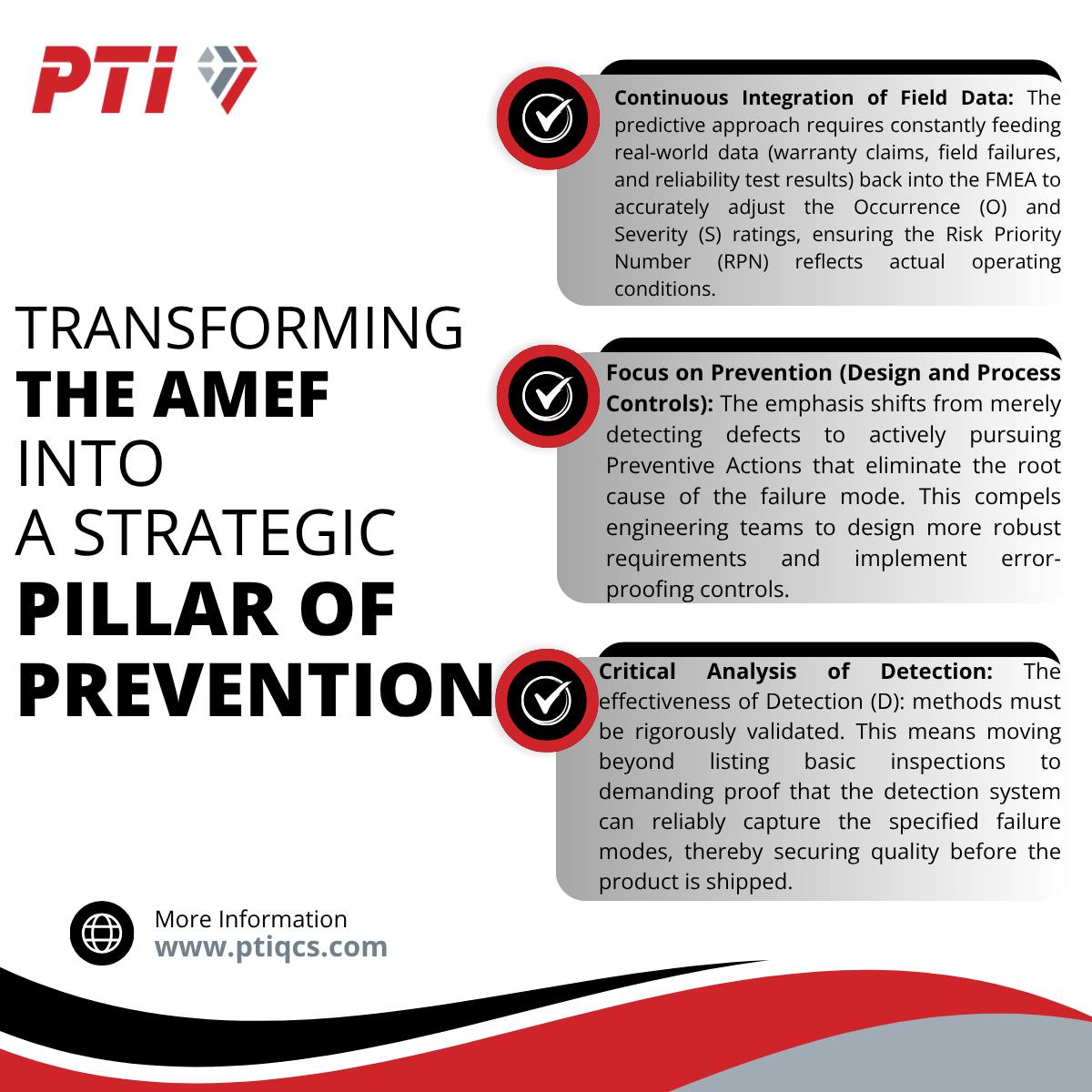 PTI - 🔮 From Reactive to Predictive FMEA: How to Anticipate Failures ...