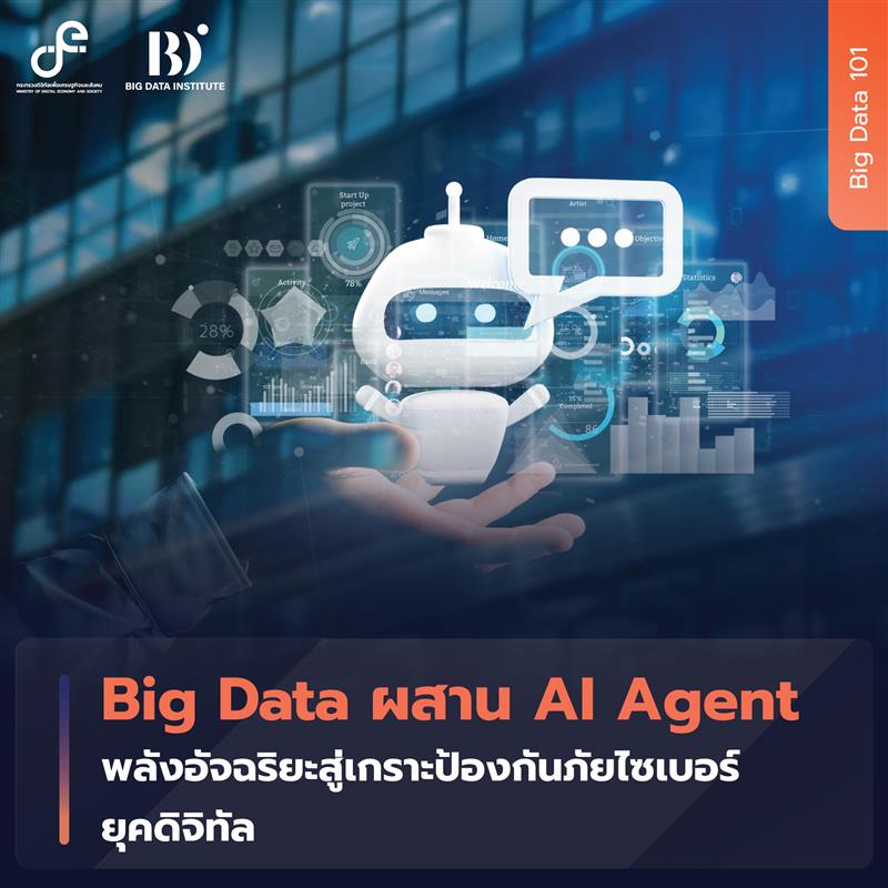 BDI - 🛡️ Big Data ผสาน AI Agent: พลังอัจฉริยะสู่เกราะป้องกันภัยไซเบอร์ ...