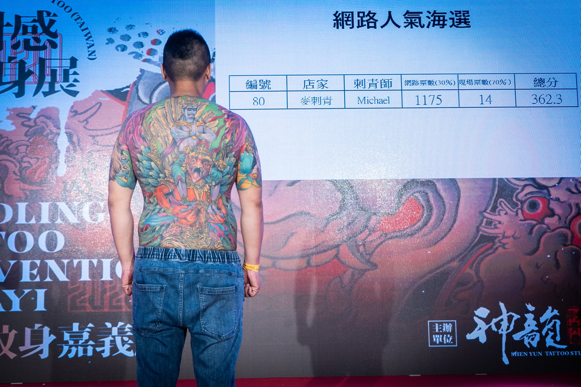 針感紋身嘉義展 Needling Tattoo Convention Chiayi 2020 - 【針感紋身嘉義展 2020】﻿﻿﻿ # ...