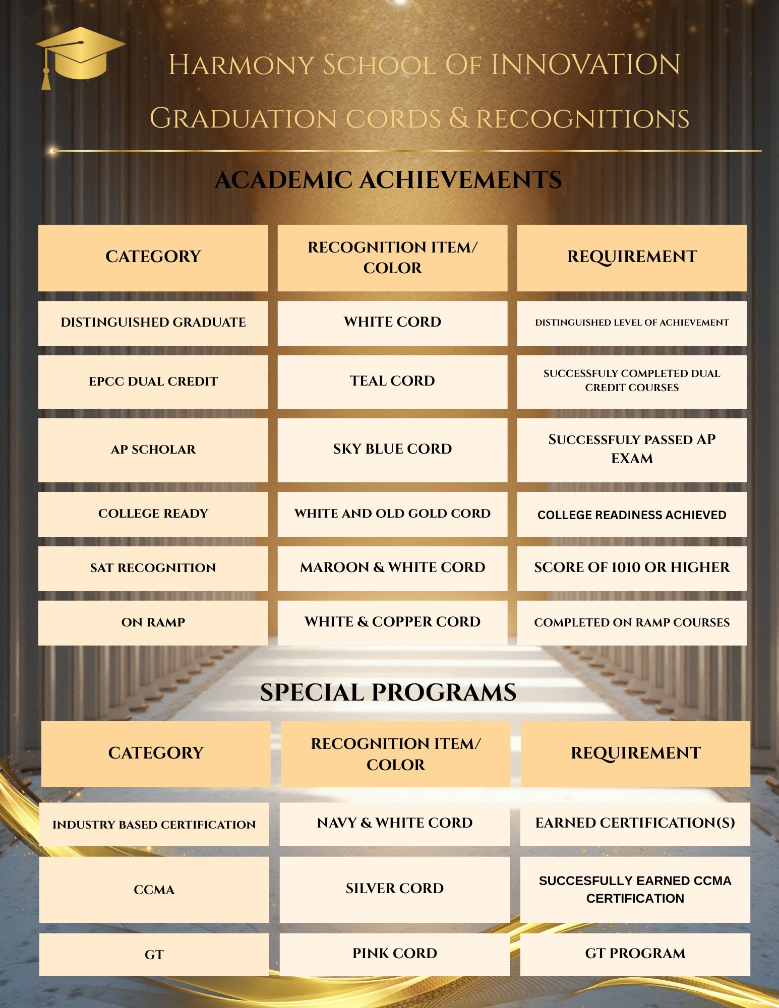 🎓🐺... - Harmony School of Innovation-El Paso - Middle/High | Facebook