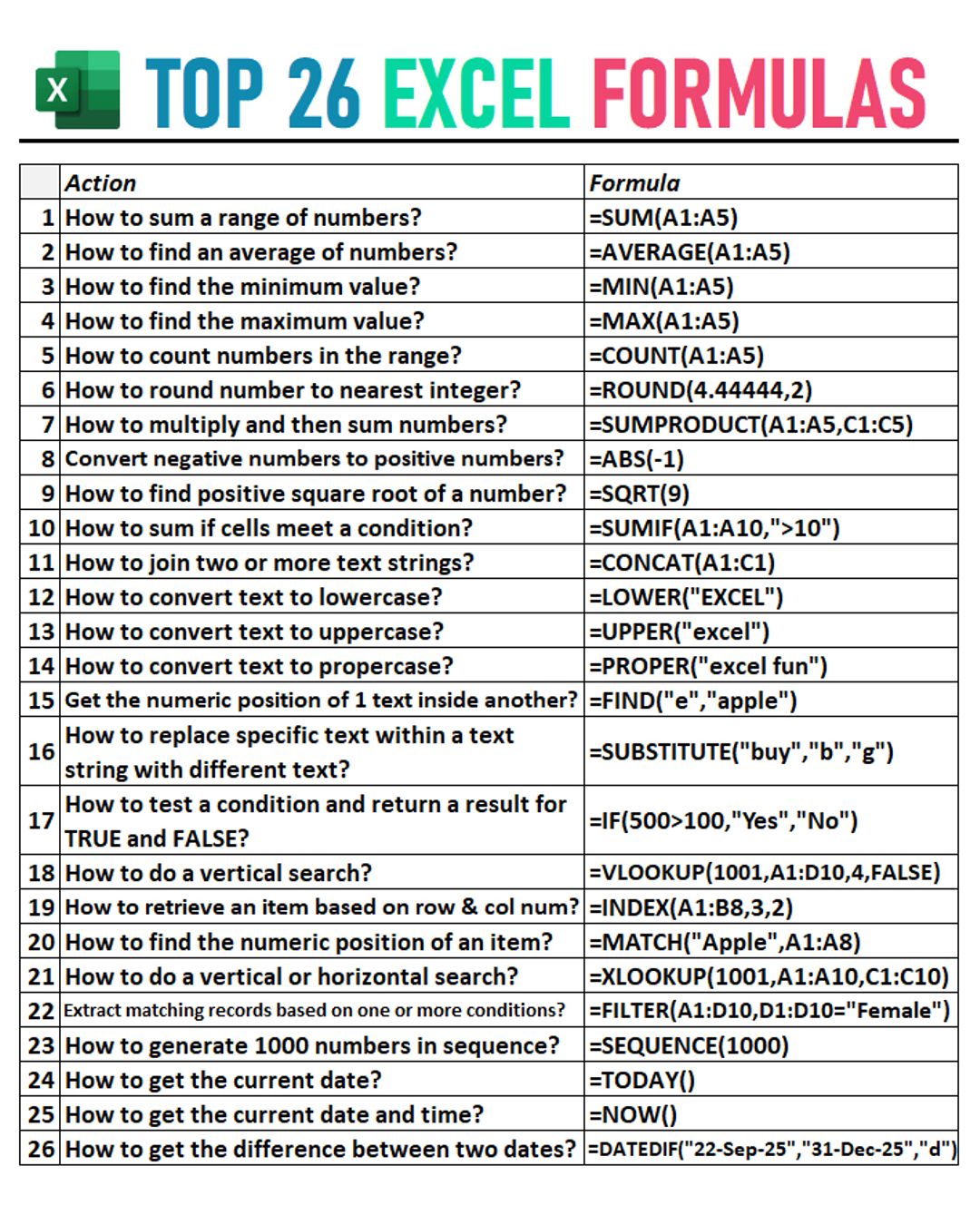 Time - Here's my Excel handbook I use every day! 💯 Save this for quick ...