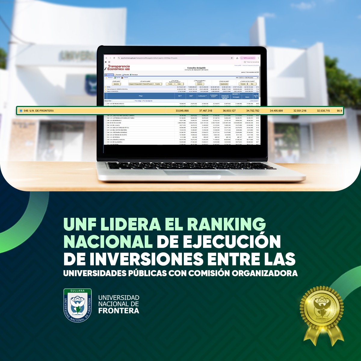 UNF lidera el ranking... - Universidad Nacional de Frontera | Facebook
