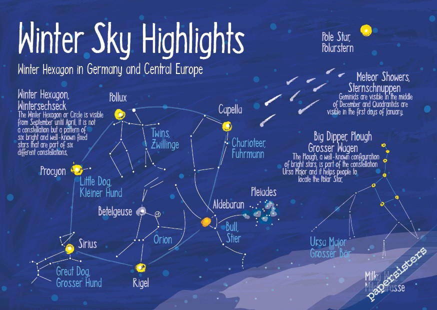Hpc Happy Postcrossing From Facebook