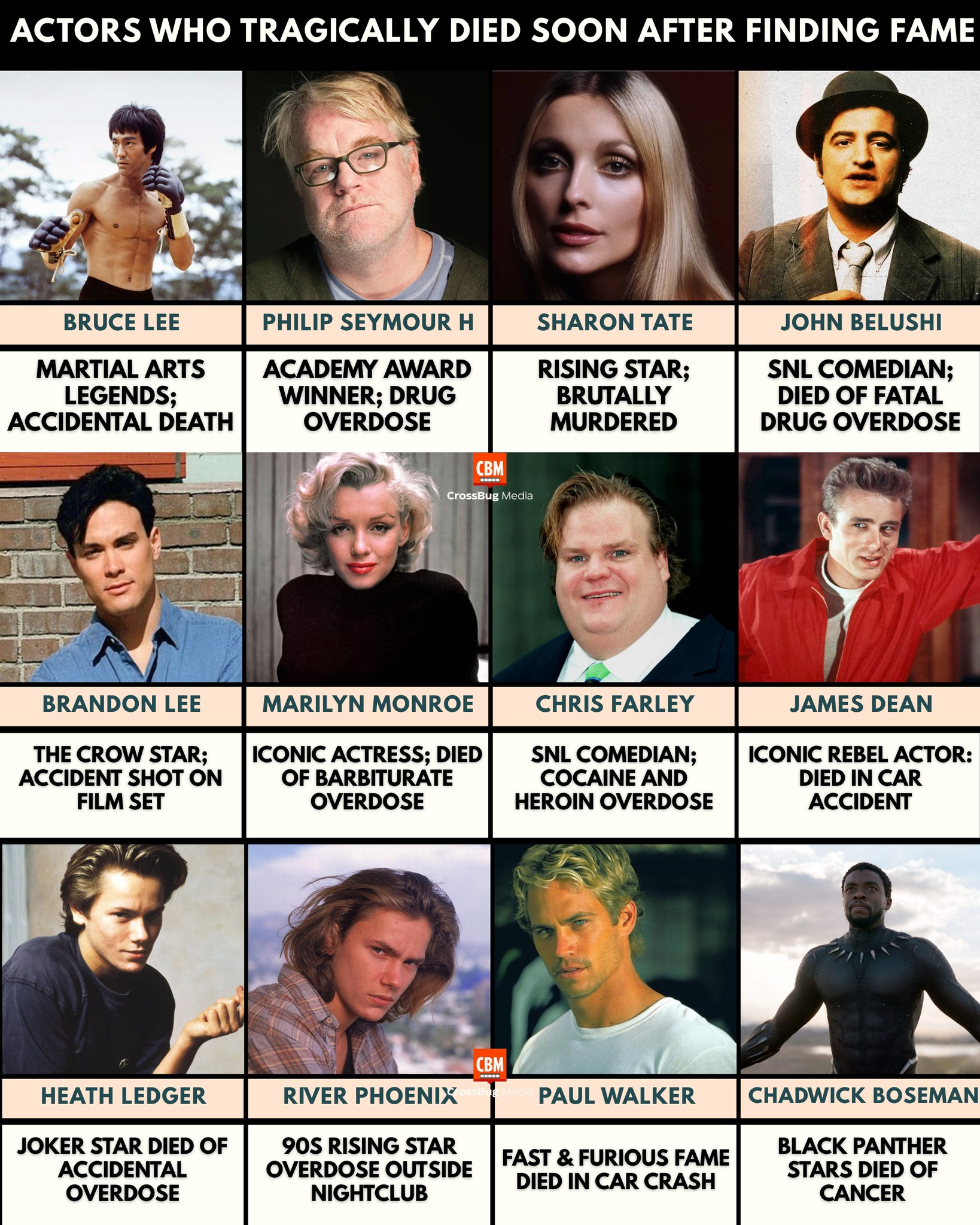 ginni-actors-who-tragically-died-just-as-their-fame-exploded