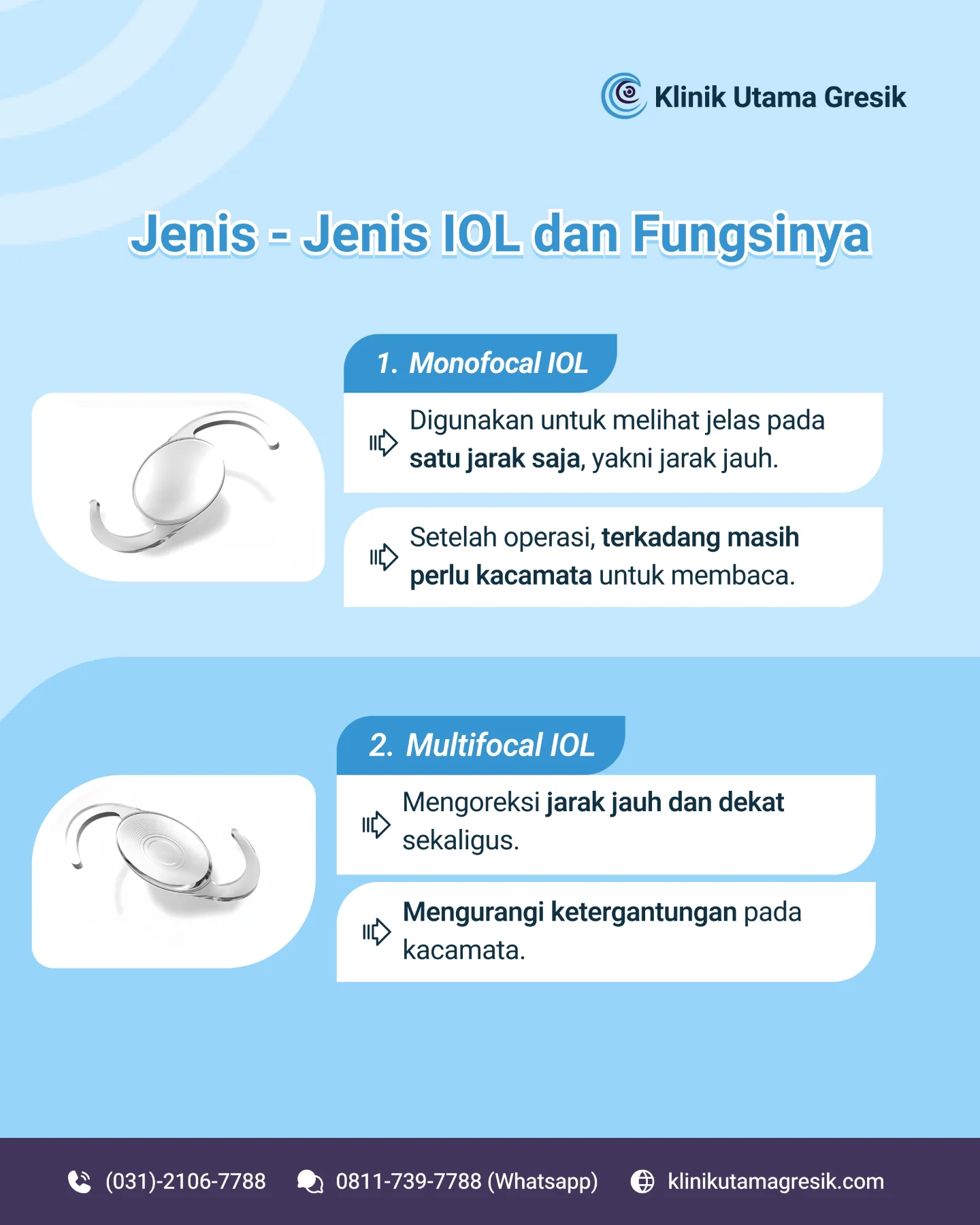 Klinik Utama Gresik | Gresik