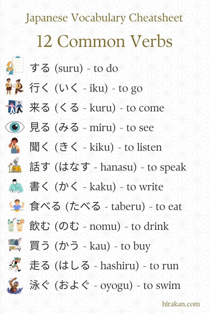 JLPT N4, N5 Vocabulary | Facebook