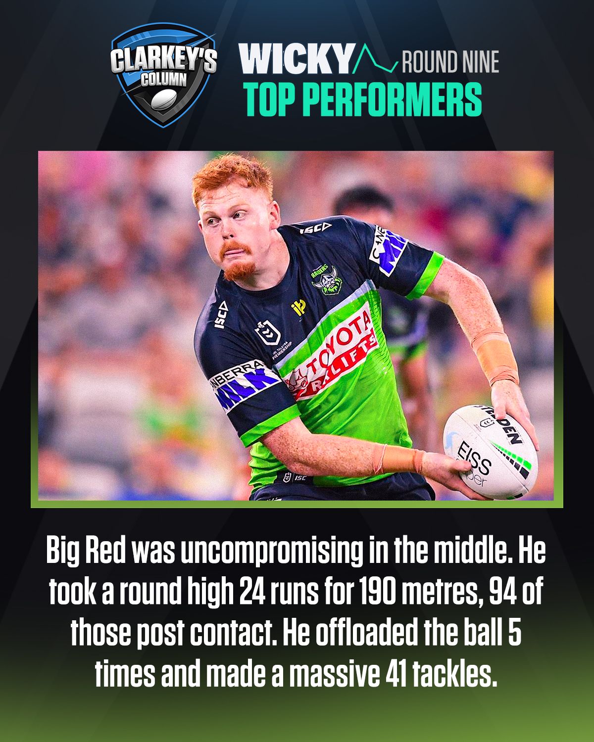 The Wicky top performers... - Clarkey's Rugby League Column
