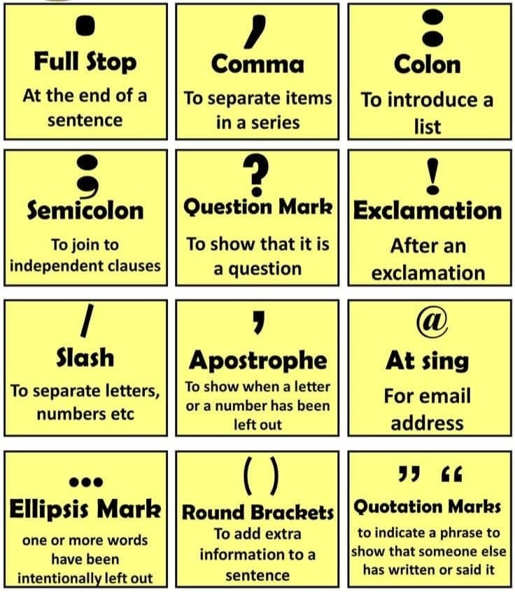 The most common punctuation marks that... - IELTS with Lukman | Facebook