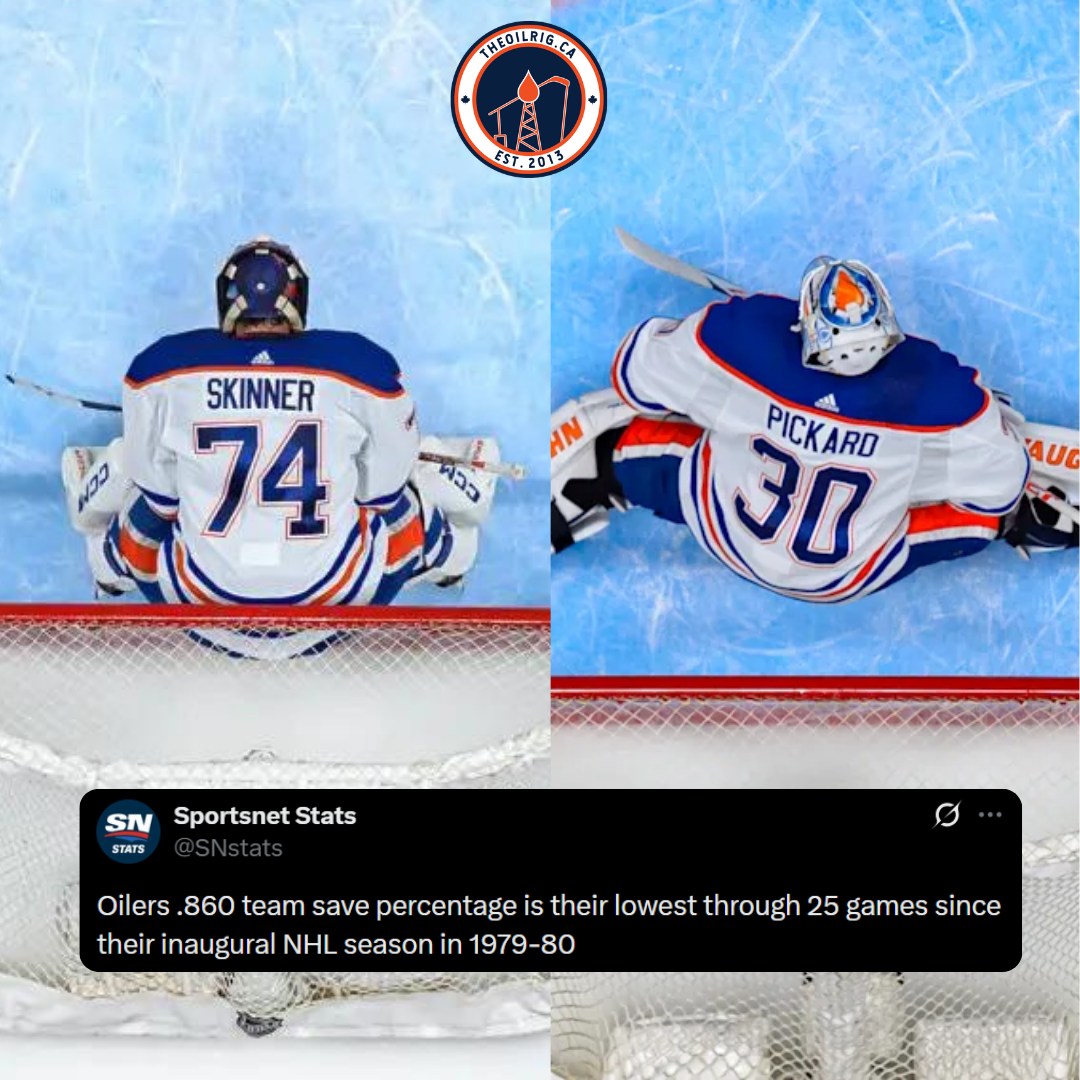 The Oil Rig - Don't worry, goaltending isn't the problem... | Facebook