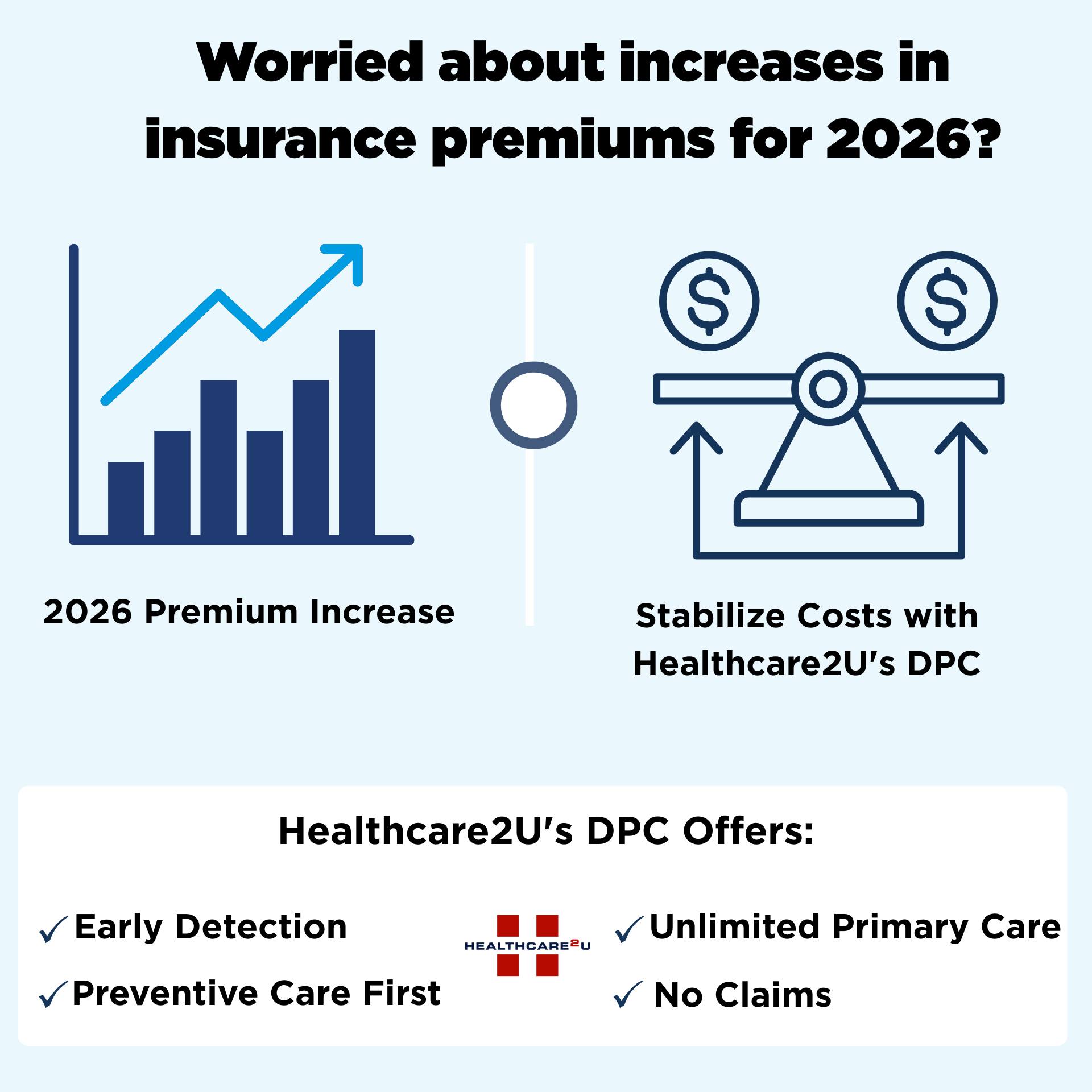 Healthcare2U - 💡 Worried about possible insurance premium... | Facebook