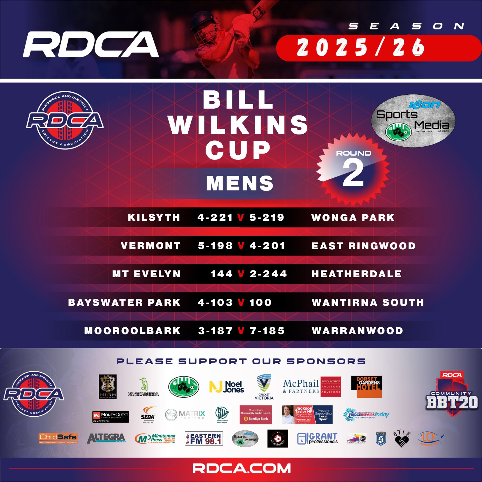 Ringwood and... - Ringwood and District Cricket Association