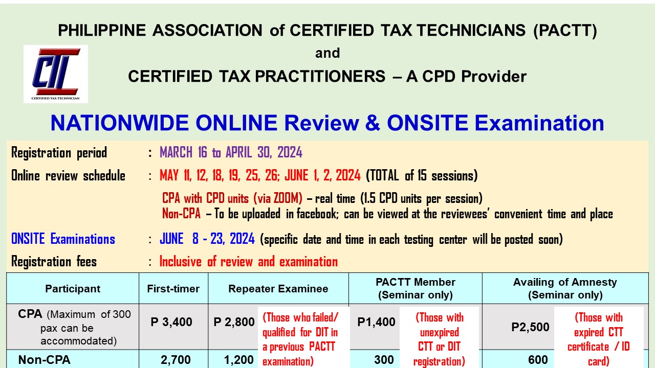 PRTC - 1ST SEMESTER OF 2024 ONLINE PACTT REVIEW AND ONSITE EXAMINATION ...