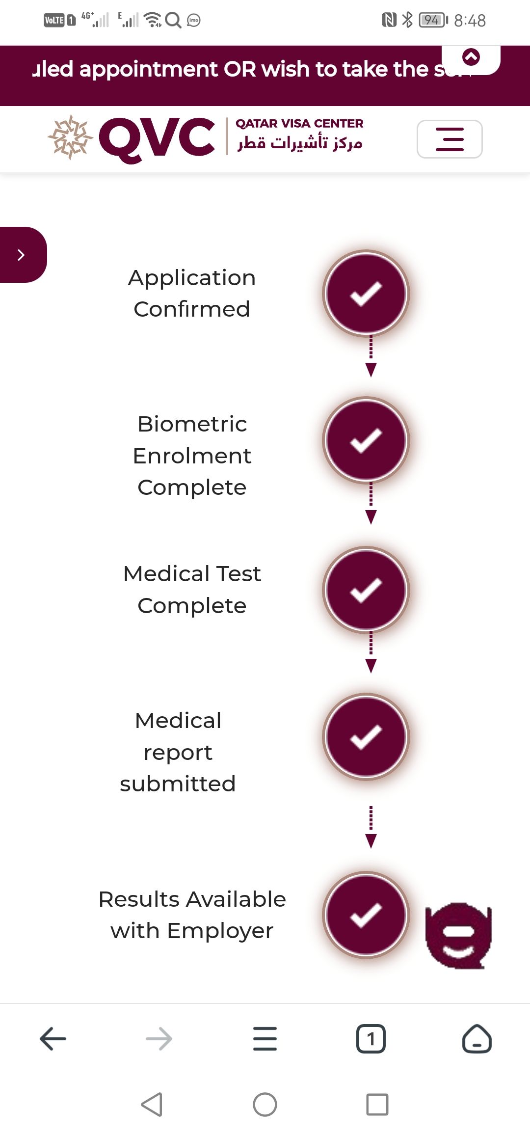 Qatar Visa Center, Qatar Medical Appointment (QVC), Sylhet | আসসালামু ...