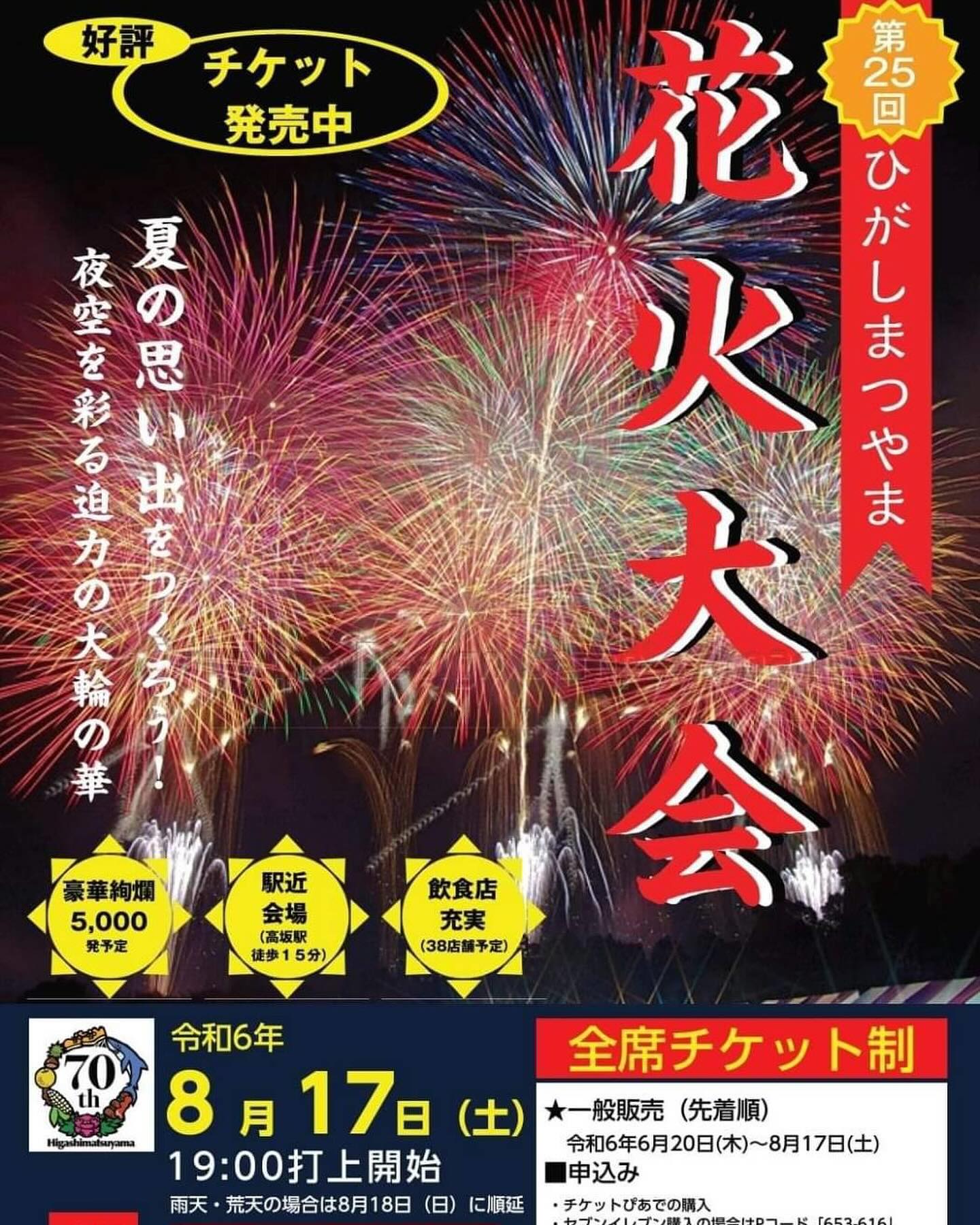 東松山花火 サプライズ 今日