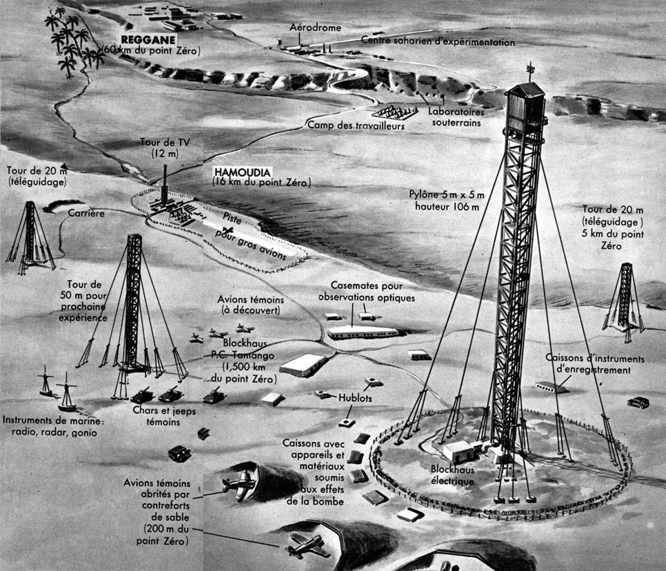 RP Defense - 17 mars 1954 : révélation sur les travaux atomiques ...